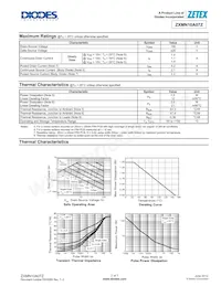 ZXMN10A07ZTA Datasheet Pagina 2