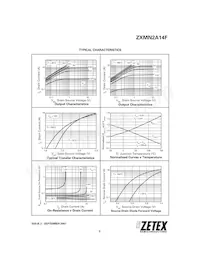 ZXMN2A14FTA數據表 頁面 5