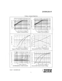 ZXMN3B01FTC數據表 頁面 3