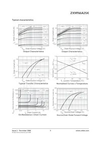 ZXMN6A25KTC Datasheet Pagina 5