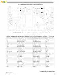 AFT05MS031GNR1 Datenblatt Seite 9