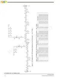 AFT05MS031GNR1 Datenblatt Seite 10