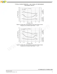 AFT05MS031GNR1 Datenblatt Seite 11