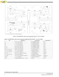 AFT20S015NR1 Datasheet Page 4