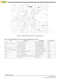 AFT26H160-4S4R3 Datasheet Pagina 4