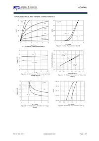 AON7401 Datasheet Pagina 3