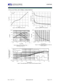 AON7401 Datasheet Pagina 4