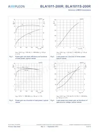 BLA1011S-200R Datasheet Pagina 4