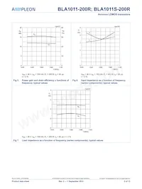 BLA1011S-200R Datasheet Pagina 5