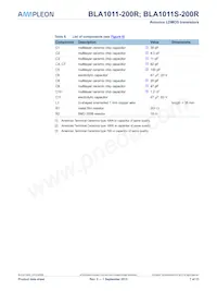 BLA1011S-200R Datasheet Pagina 7