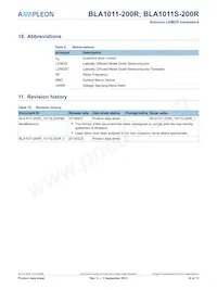 BLA1011S-200R Datasheet Pagina 10