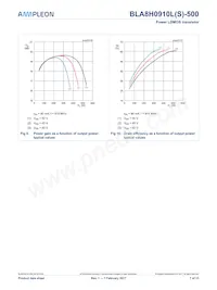 BLA8H0910L-500U Datenblatt Seite 7