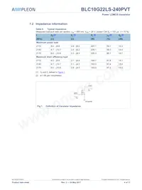 BLC10G22LS-240PVTY Datasheet Page 4