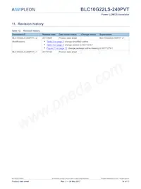 BLC10G22LS-240PVTY Datasheet Page 14
