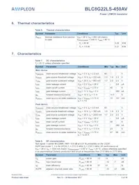 BLC8G22LS-450AVZ Datenblatt Seite 3