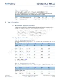 BLC8G22LS-450AVZ Datenblatt Seite 4