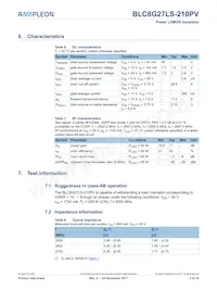 BLC8G27LS-210PVY Datasheet Pagina 3