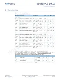 BLC8G27LS-240AVJ Datasheet Page 3