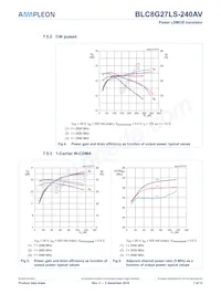 BLC8G27LS-240AVJ Datasheet Page 7