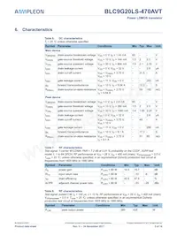 BLC9G20LS-470AVTY Datasheet Page 3