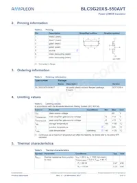 BLC9G20XS-550AVT Datasheet Pagina 2