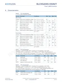 BLC9G20XS-550AVT Datasheet Pagina 3