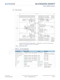 BLC9G20XS-550AVT Datasheet Pagina 7