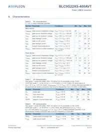 BLC9G22XS-400AVT Datasheet Page 3