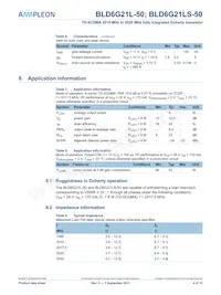 BLD6G21LS-50數據表 頁面 4