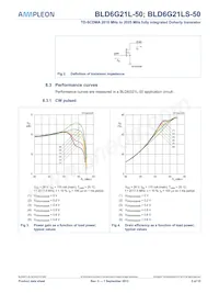 BLD6G21LS-50數據表 頁面 5