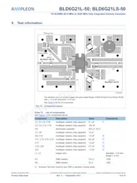 BLD6G21LS-50數據表 頁面 9