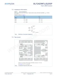 BLF2425M7LS250P:11數據表 頁面 4