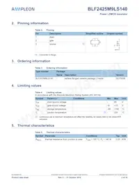 BLF2425M9LS140J Datasheet Pagina 2