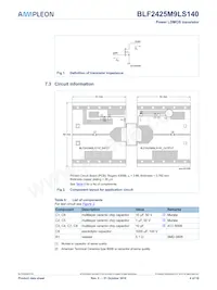 BLF2425M9LS140J Datasheet Pagina 4