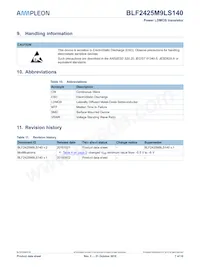 BLF2425M9LS140J Datasheet Pagina 7