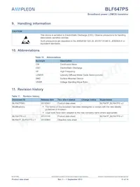 BLF647PSJ Datasheet Page 11