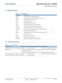 BLF6G10-135RN Datasheet Pagina 9