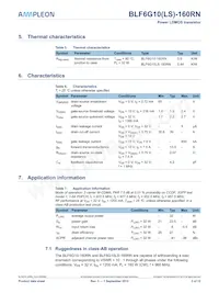 BLF6G10LS-160RN Datasheet Page 3