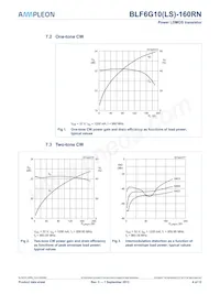 BLF6G10LS-160RN Datasheet Page 4