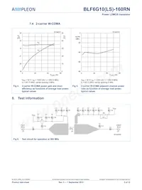 BLF6G10LS-160RN Datasheet Page 5