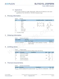 BLF6G15L-250PBRN Datasheet Pagina 2