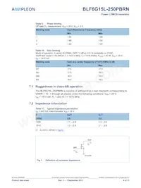 BLF6G15L-250PBRN Datasheet Pagina 4