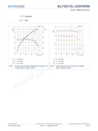 BLF6G15L-250PBRN Datasheet Pagina 5