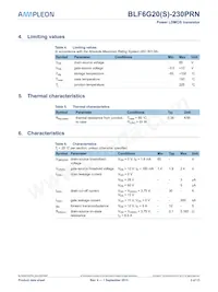 BLF6G20S-230PRN:11 Datasheet Pagina 3