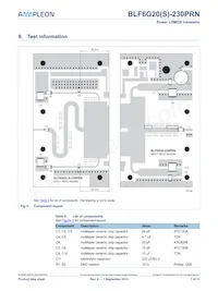 BLF6G20S-230PRN:11 Datasheet Pagina 7