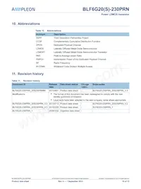 BLF6G20S-230PRN:11 Datasheet Page 10