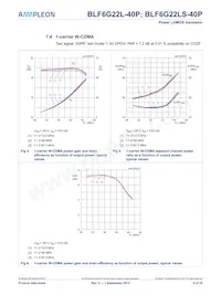 BLF6G22L-40P數據表 頁面 6