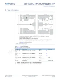 BLF6G22L-40P數據表 頁面 8