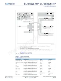 BLF6G22L-40P Datenblatt Seite 9