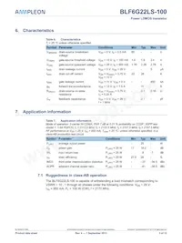 BLF6G22LS-100 Datasheet Pagina 3